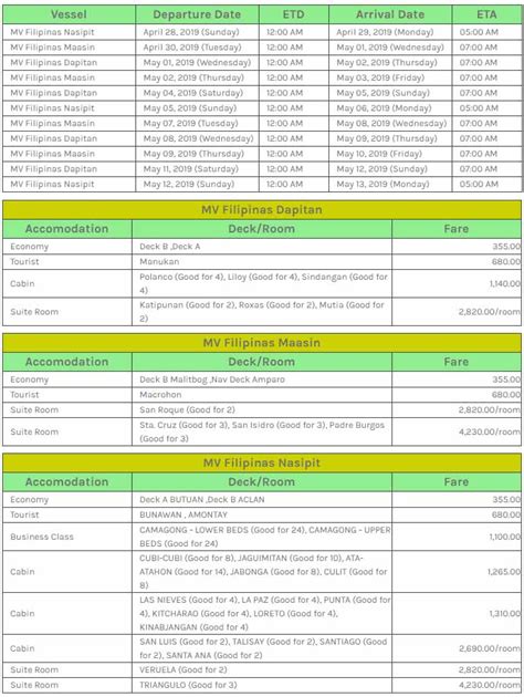 cokaliong schedule|Cokaliong Cebu to Dumaguete: Schedule, Ticket Fares, and .